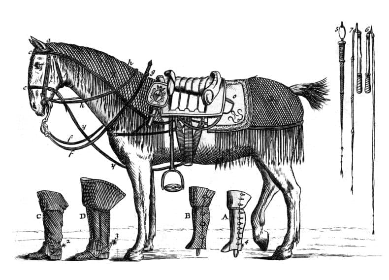 Trois villes saintes.