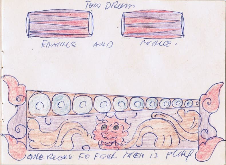 Catalogue raisonné de la flore des pyrénées orientales
