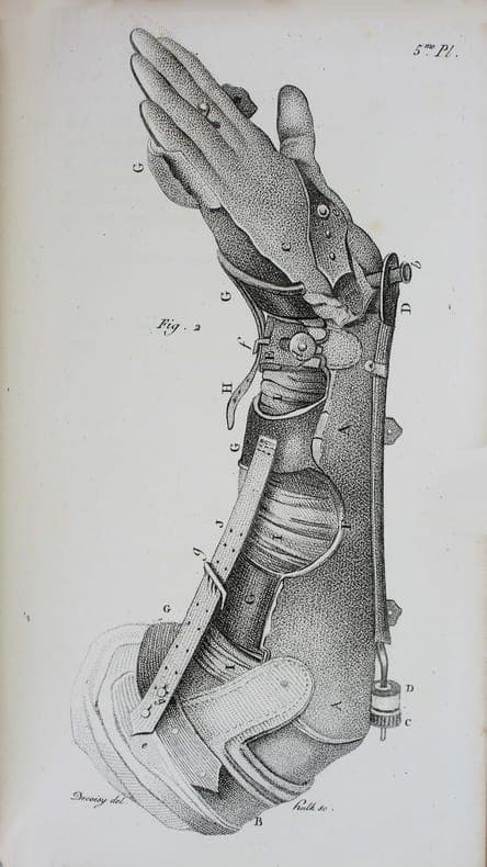 Cours de code Napoléon